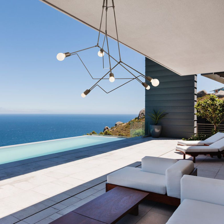 Editor's Picks: 10 Favorite Outdoor Pendant Lights | YLighting Ideas