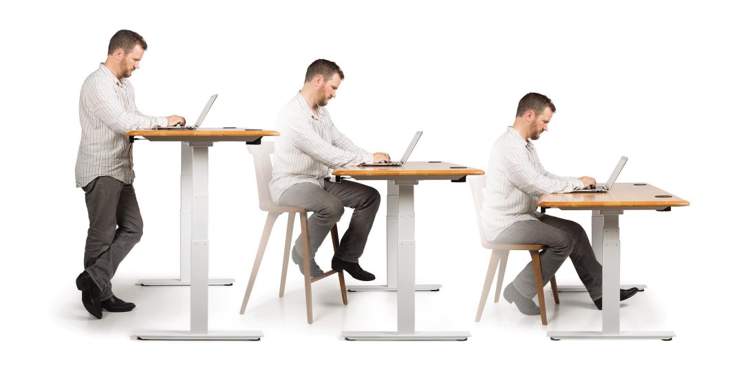 How To Choose A Sit Stand Desk Buyer S Guide To Standing Desks