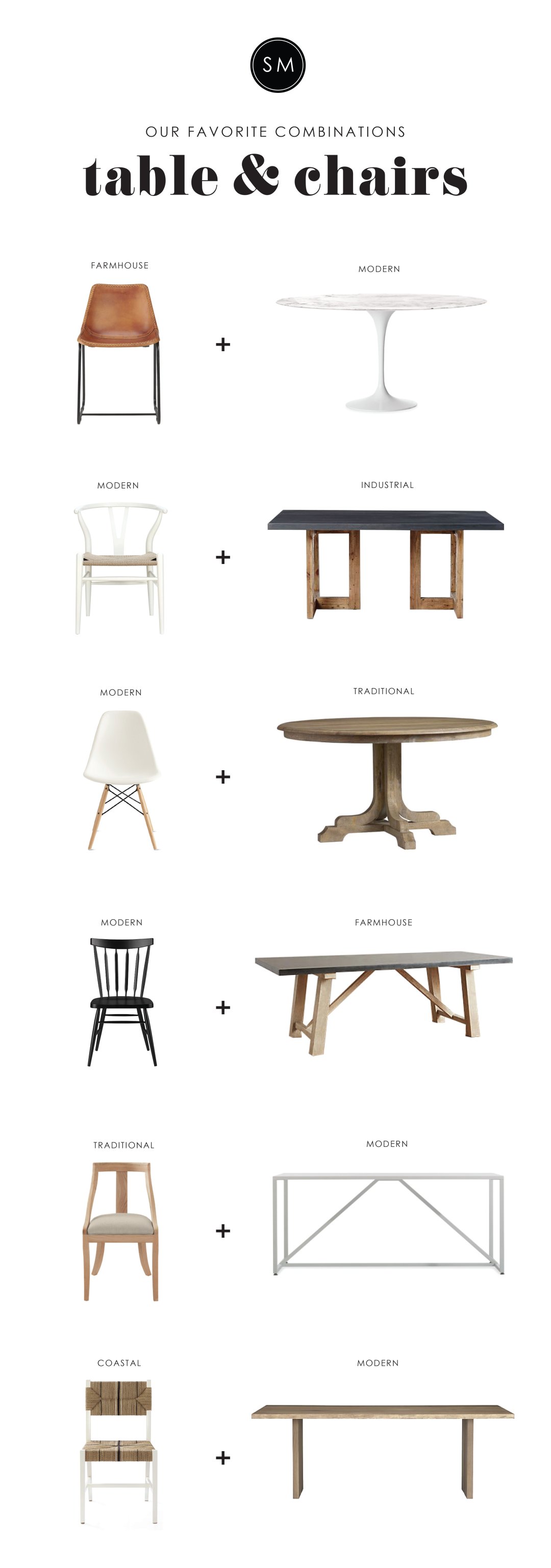 Table & Chair Combinations We Love — STUDIO MCGEE