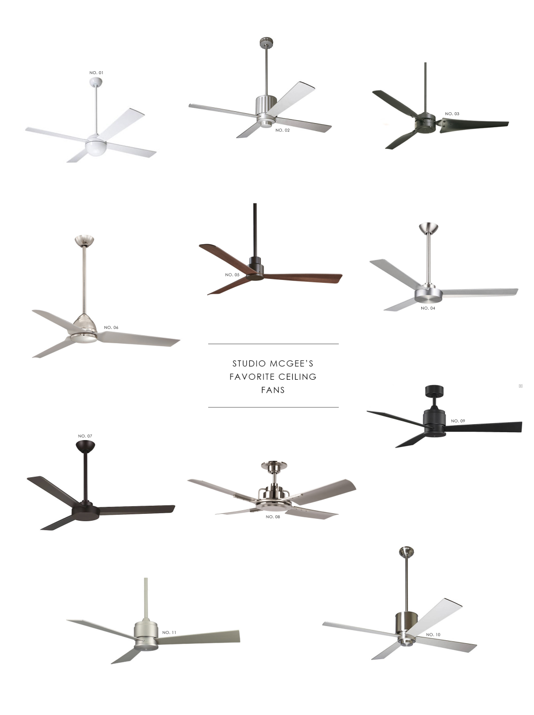 Our Top Picks: Ceiling Fans — STUDIO MCGEE