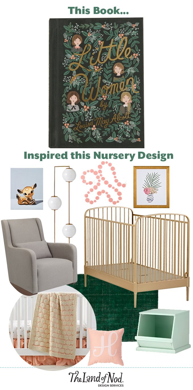 Inspiration to Nursery