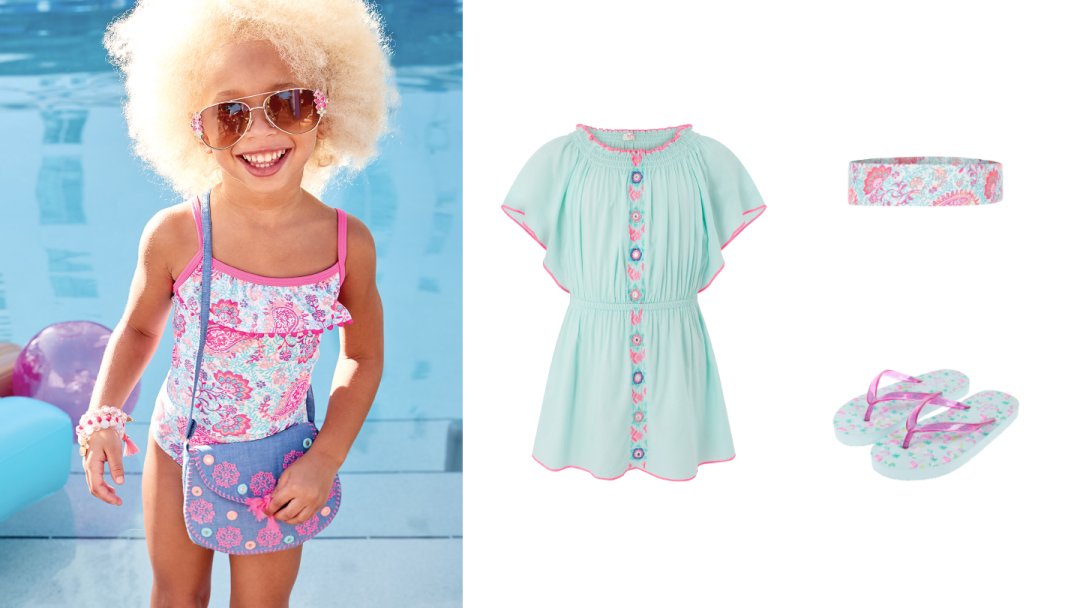 5 Cracking Easter Holiday Outfits for Kids