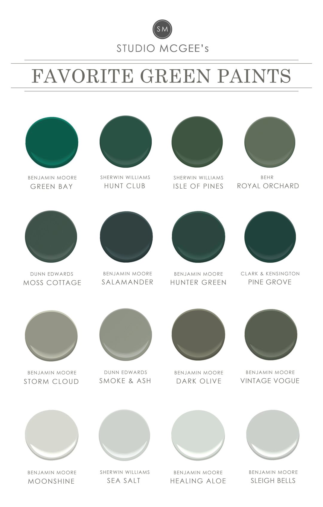 Ask Studio McGee Our Favorite Green Paints — STUDIO MCGEE