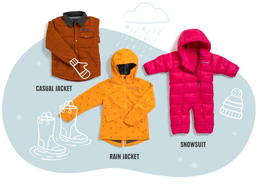 How to dress a kid for the winter?