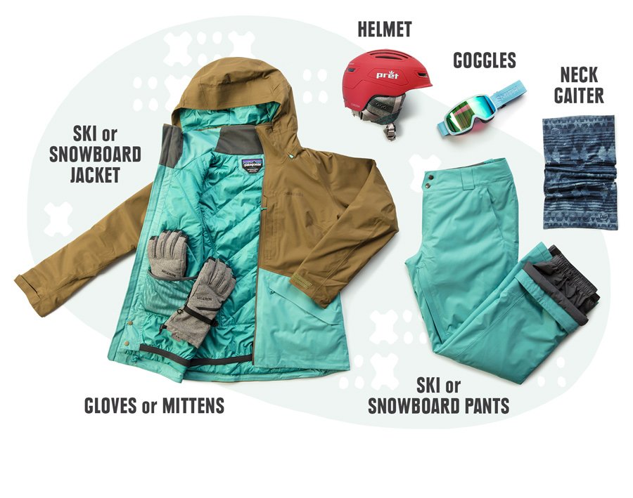 What to Wear Skiing and Snowboarding