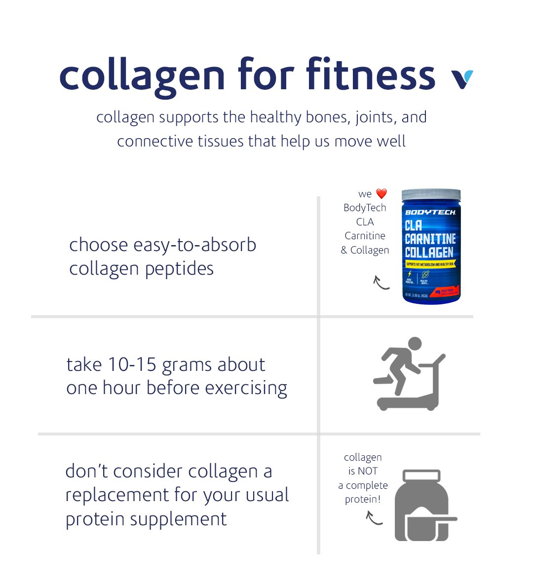 How To Take Collagen To Boost Your Fitness What's Good by V