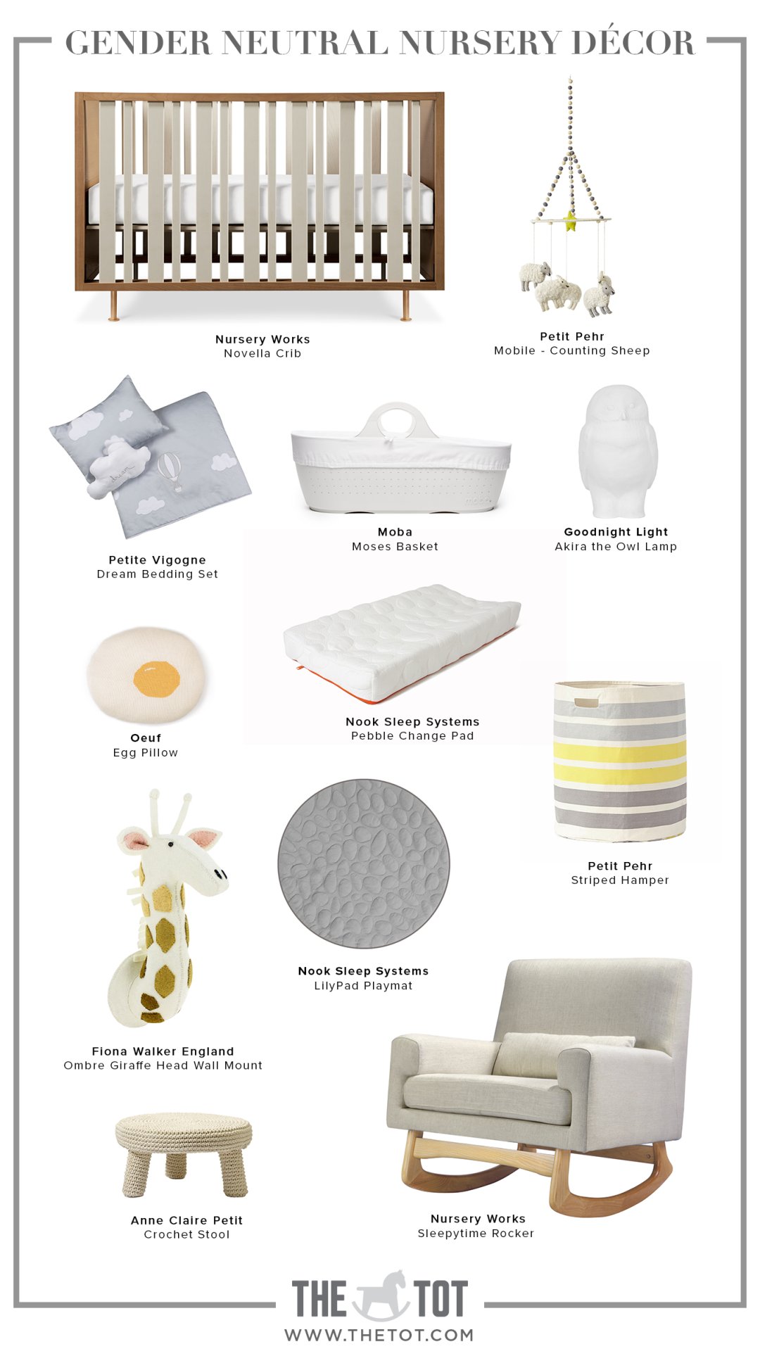 How To Style A Gender Neutral Nursery Thetot