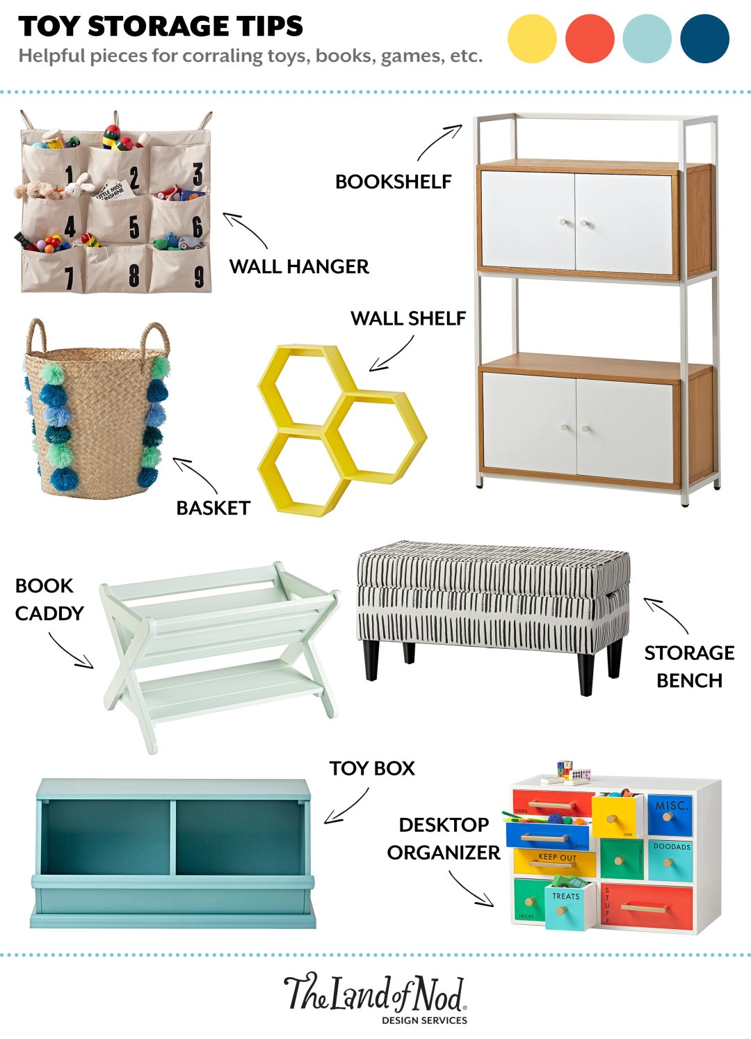 Land of on sale nod storage