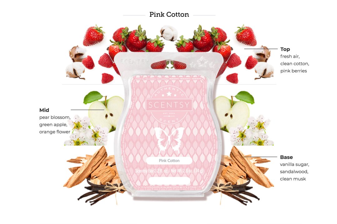 Pink Cotton Scentsy Fresh - Scentsy Warming Candles