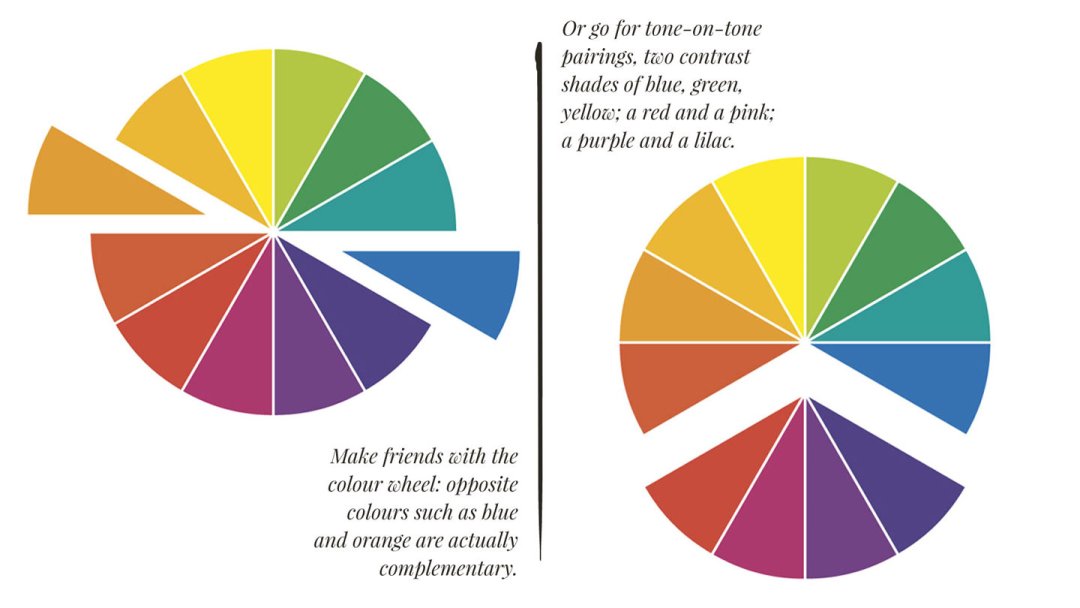 How to Clash Colours and Prints - Monsoon Blog