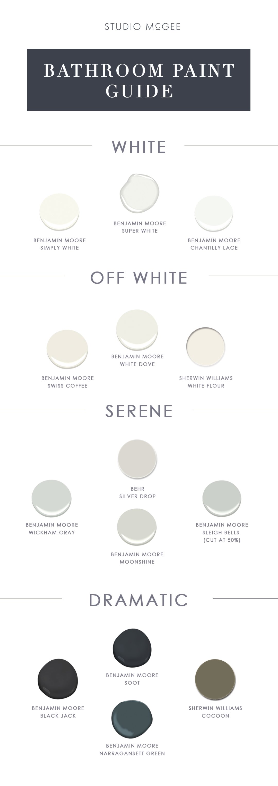 Bathroom Paint Guide — STUDIO MCGEE